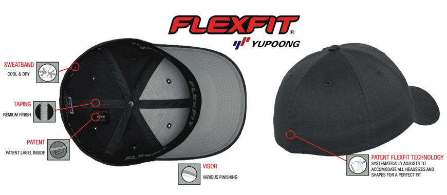 the features Concept - Flexfit We The Flexfit explain from Yupoong